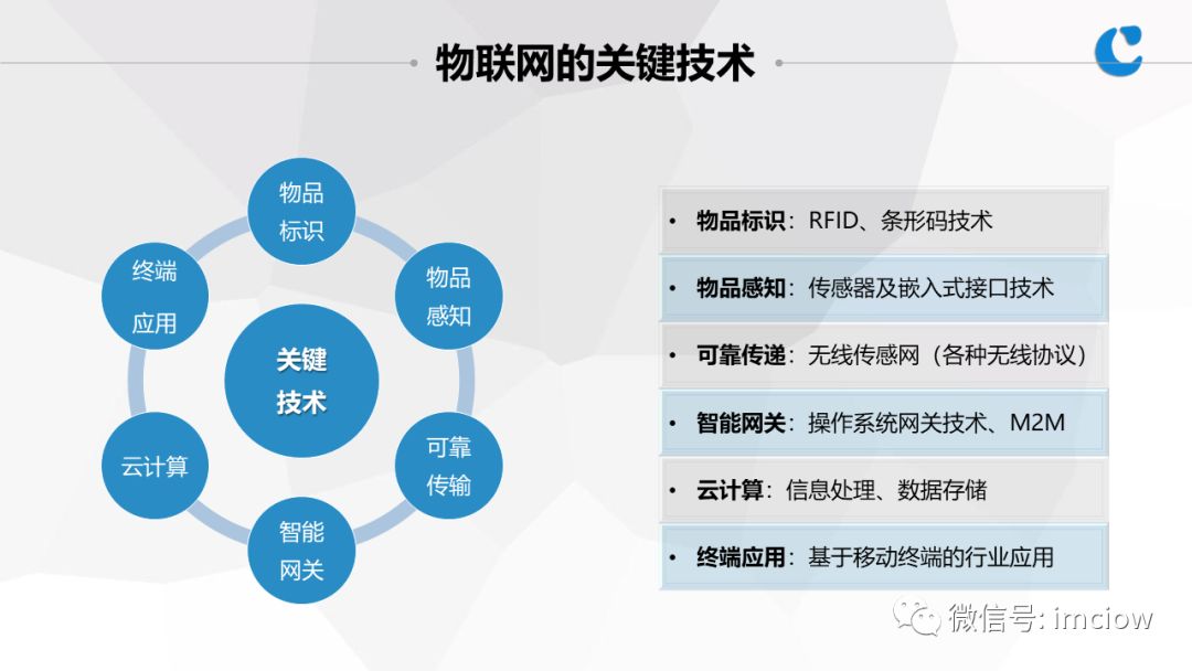物联网技术赋能基础设施 构建智能化未来基石