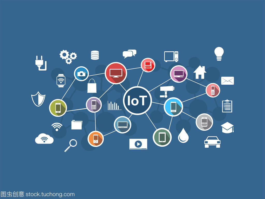 物联网 互联网连接的下一章